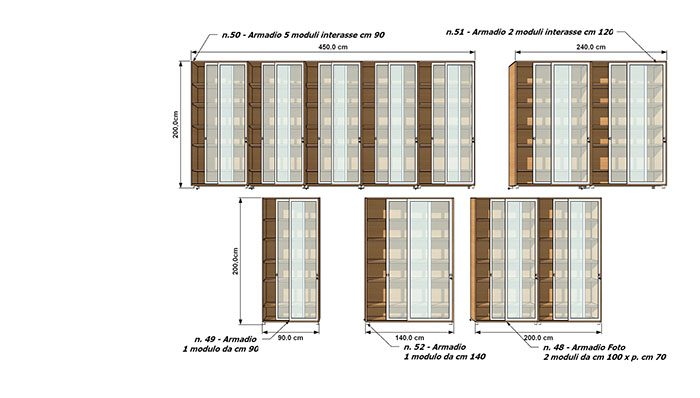 مكتبة تصاميم ثلاثية الأبعاد لتزيين المنازل والحدائق في Sketchup: موارد مميزة للتصميم الداخلي والخارجي